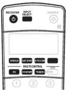 PIONEER VSX-1014 - Playing other sources - 1