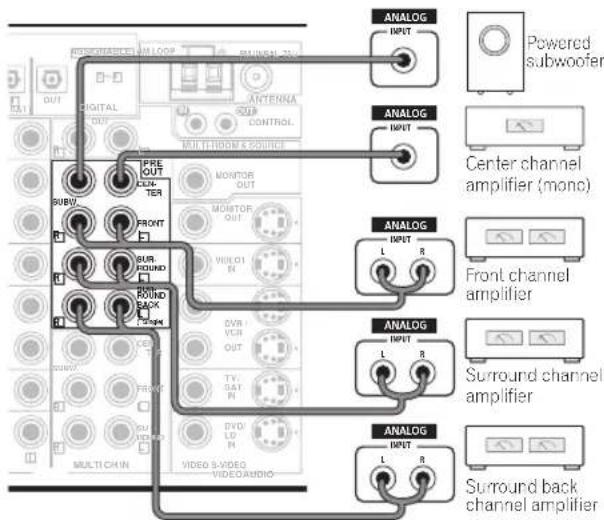 PIONEER VSX-1014 - Important - 1