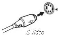 PIONEER VSX-1014 - S-video cables - 1