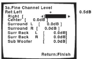PIONEER VSX-1014 - Select each channel in turn and adjust the levels (+/- 10dB) as necessary. - 1