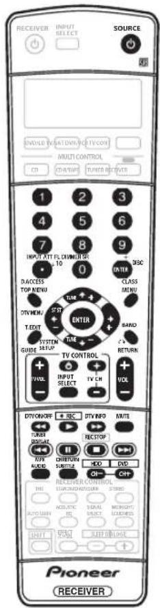 PIONEER VSX-1014 - Press the corresponding button on the other remote control that is sending (teaching) the signal to this receiver's remote control. - 1