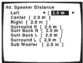 PIONEER VSX-1014 - Adjust the distance of each speaker using the ←/→ (cursor left/right) buttons. - 1