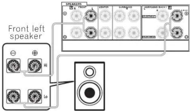 PIONEER VSX-1014 - Connect your speakers as shown below. - 1