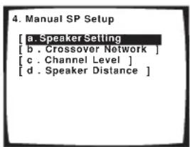 PIONEER VSX-1014 - Select 'Speaker Setting' from the Manual SP Setup menu. - 1