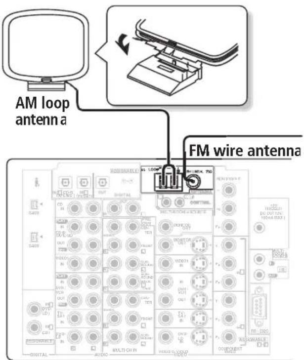 PIONEER VSX-1014 - Connecting antennas - 1