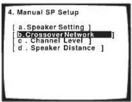 PIONEER VSX-1014 - Select 'Crossover Network' from the Manual SP Setup menu. - 1