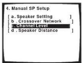PIONEER VSX-1014 - Select 'Channel Level' from the Manual SP Setup menu. - 1