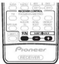 PIONEER VSX-1014 - With Neo:6 MUSIC mode active, press EFFECT/CH SEL repeatedly to select C. IMAGE. - 1