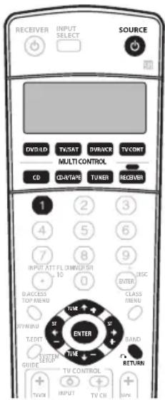 PIONEER VSX-1014 - Selecting preset codes directly - 1