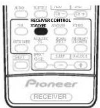 PIONEER VSX-1014 - Standard surround sound - 1