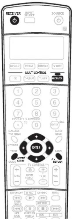 PIONEER VSX-1014 - The Input Assign menu - 1
