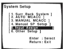 PIONEER VSX-1014 - The Input Assign menu - 2