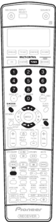 PIONEER VSX-1014 - Listening to the radio - 1
