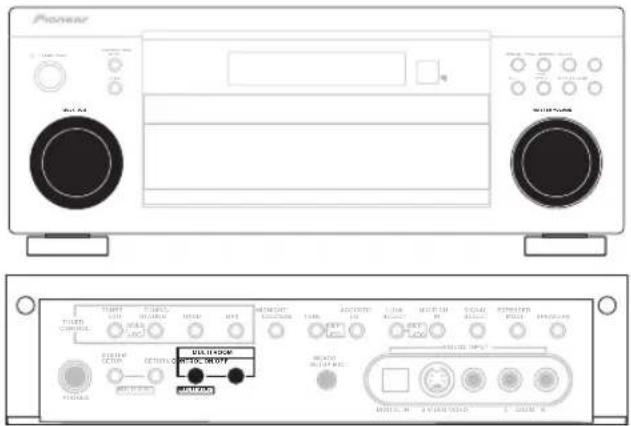 PIONEER VSX-1014 - Using the front panel multi-room controls - 1