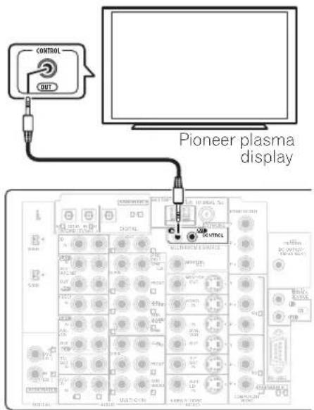 PIONEER VSX-1014 - Using this receiver with a Pioneer plasma display - 1
