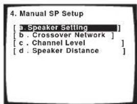 PIONEER VSX-1014 - Select the setting you want to adjust. - 1