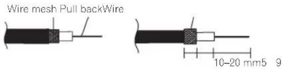 PIONEER VSX-1014 - Attaching the antenna adapter - 1