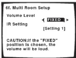 PIONEER VSX-1014 - Select the volume level setting. - 2
