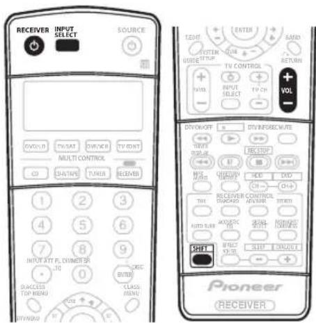 PIONEER VSX-1014 - Using the remote control in the sub room - 1