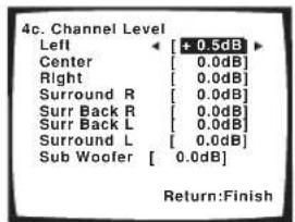 PIONEER VSX-1014 - Adjust the level of each channel using the ←/→ (cursor left/right) buttons. - 1