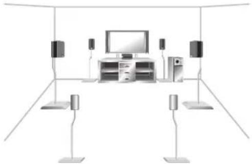 PIONEER VSX-1014 - Overhead view of speaker setup - 4