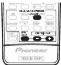PIONEER VSX-1014 - Using the Advanced surround effects - 1