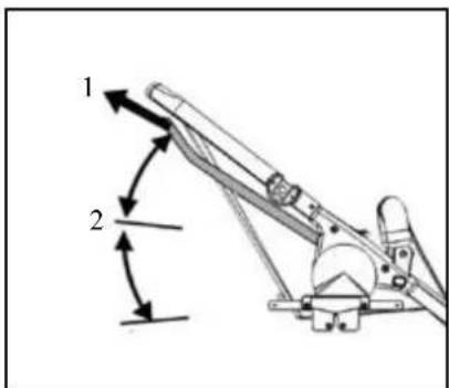 1 2