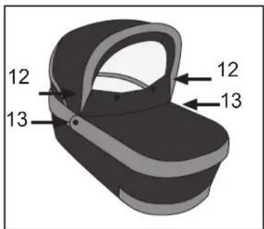12 13 12 13
