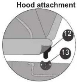 Hood attachment 12 13