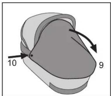 10 9