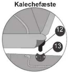 Kalechefæste 12 13