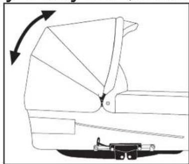 Emmaljunga Ozone - Assembly and usage of the City Carrycot (Accessory to Ozone City) - 1