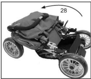 Emmaljunga Scooter S - Zusammenlegen des Wagens (Fortsetzung) - 1