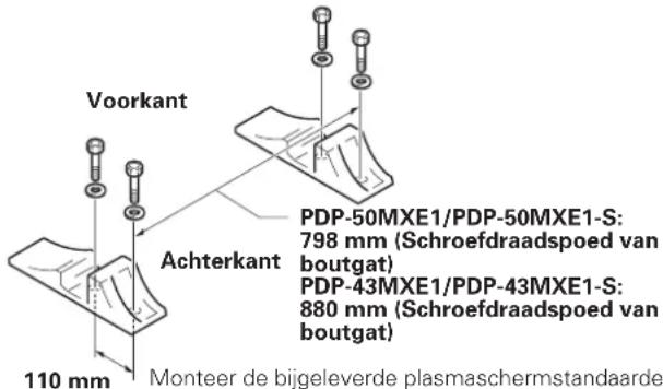 Voorkant Achterkant PDP-50MXE1/PDP-50MXE1-S: 798 mm (Schroefdraadspoed van boutgat) PDP-43MXE1/PDP-43MXE1-S: 880 mm (Schroefdraadspoed van boutgat) Monteer de bijgeleverde plasmaschermstandaarde