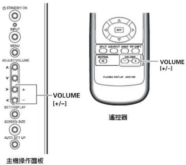 PIONEER PDP-43MXE1 - 注意事項 - 1