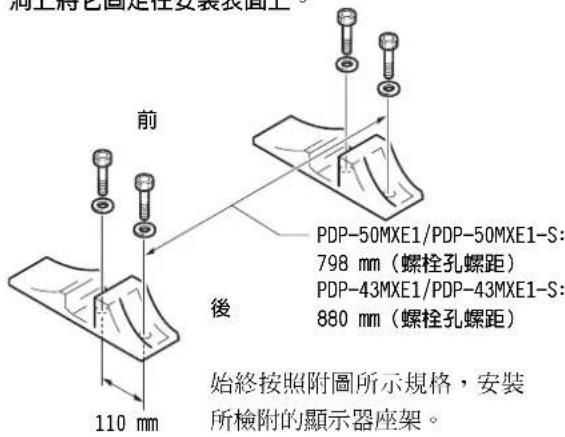前 PDP-50MXE1/PDP-50MXE1-S: 798 mm(螺栓孔螺距) PDP-43MXE1/PDP-43MXE1-S: 880 mm(螺栓孔螺距) 110 mm 後 始終按照附圖所示規格,安裝 所檢附的顯示器座架。