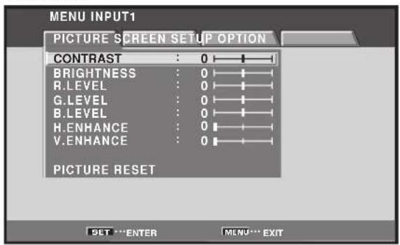 MENU INPUT1 PICTURE SCREEN SETUP OPTION CONTRAST : 0 BRIGHTNESS : 0 R.LEVEL : 0 G.LEVEL : 0 B.LEVEL : 0 H. ENHANCE : 0 V. ENHANCE : 0 PICTURE RESET SET ***ENTER MENU*** EXIT