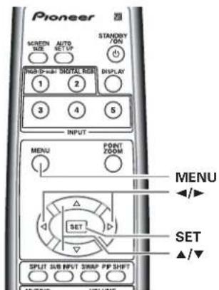 PIONEER PDP-43MXE1 - Energiebesparing-instellingen (ENERGY SAVE) - 2