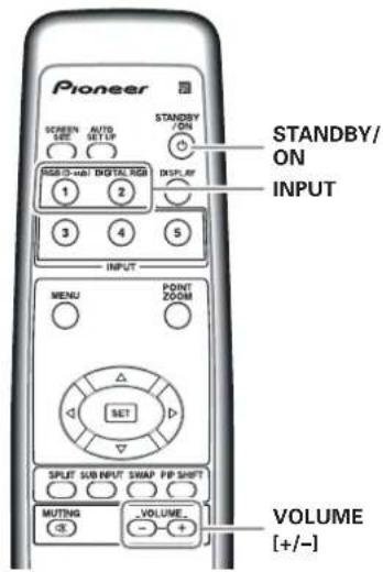PIONEER PDP-43MXE1 - Antes de empezar, asegúrese de lo siguiente: - 2