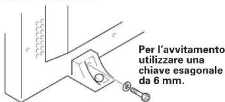 Per l'avvitamento utilizzare una chiave esagonale da 6 mm.