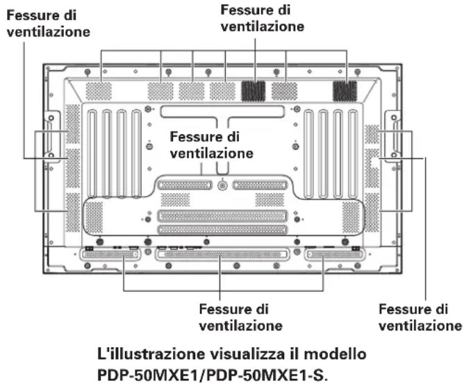 Fessure di ventilazione Fessure di ventilazione Fessure di ventilazione Fessure di ventilazione Fessure di ventilazione Fessure di ventilazione L'illustrazione visualizza il modello PDP-50MXE1/PDP-50MXE1-S.