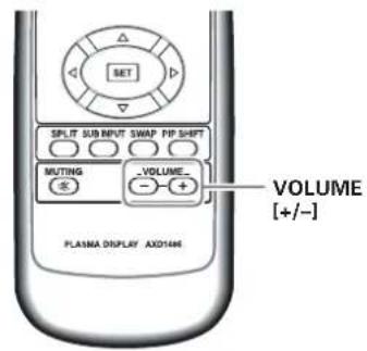 PIONEER PDP-43MXE1 - Regolazione del volume - 2