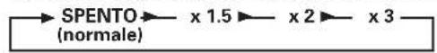 PIONEER PDP-43MXE1 - Allargamento parziale dell'immagine (POINT ZOOM) - 3