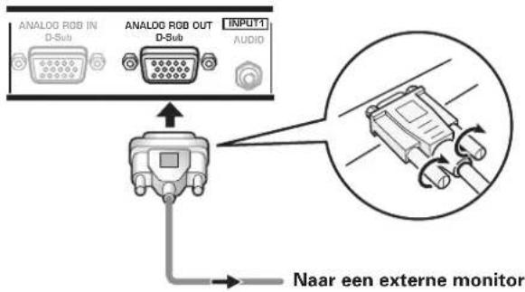 ANALOG RGB IN D-Sub ANALOG RGB OUT D-Sub INPUT1 AUDIO Naar een externe monitor