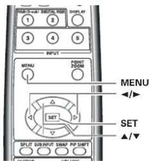 PIONEER PDP-43MXE1 - Predisposizioni per la gestione dello schermo (GESTIONE SCHERMO) - 2