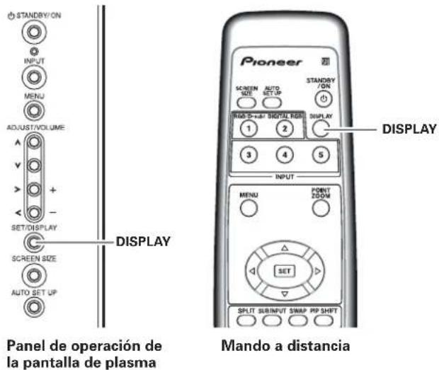 STANDRY/ON INPUT MENU ADJUST/VOLUME + - SET/DISPLAY SCREEN SIZE AUTO SET UP DISPLAY Pioneer SCREEN SIZE AUTO SET UP STANDRY/ON INPUT+0+1 SIGNAL RGB DISPLAY 1 2 3 4 5 INPUT MENU POINT ZOOM SET SPLIT SUBINPUT SWAP PP SHIFT DISPLAY Mando a distancia