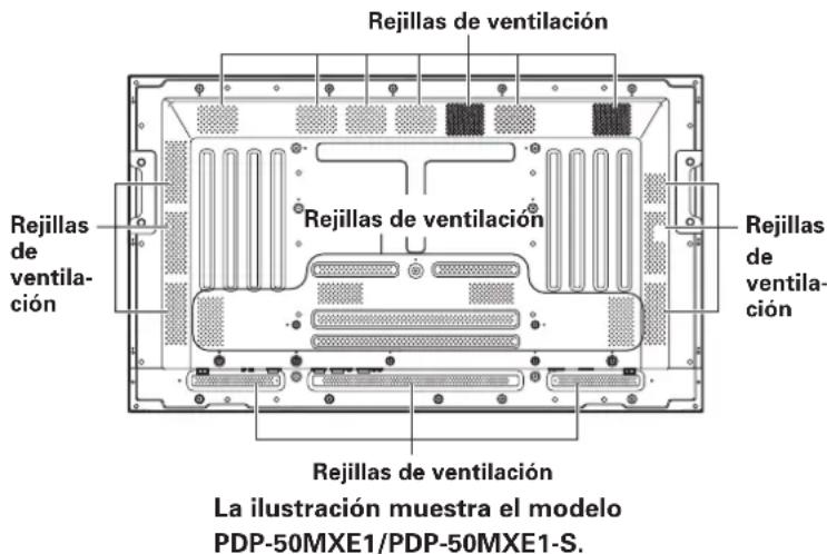 Rejillas de ventilación Rejillas de ventilación Rejillas de ventilación La ilustración muestra el modelo PDP-50MXE1/PDP-50MXE1-S.