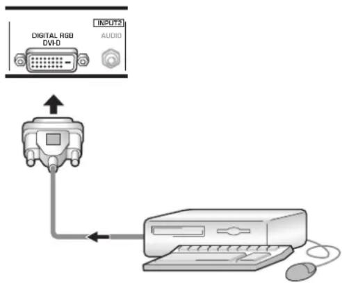 DIGITAL RGB DVI-D INPUT2 AUDIO