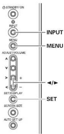 STANDBY/ON INPUT MENU ADJUST/VOLUME SET/DISPLAY SCREEN SIZE AUTO SET UP INPUT MENU SET