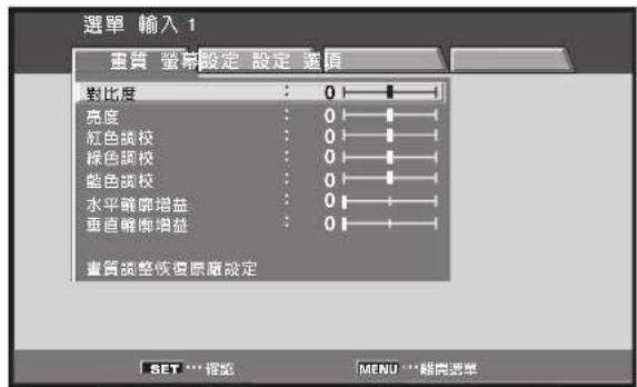選單 輸入 1 畫質 萤幕設定 設定 選價 對比度 : 0 亮度 : 0 紅色鏡校 : 0 綠色鏡校 : 0 藍色鏡校 : 0 水平轉廓增益 : 0 垂直轉廓增益 : 0 畫質調整恢復原層設定 SET *** 錯能 MENU *** 網亮選單